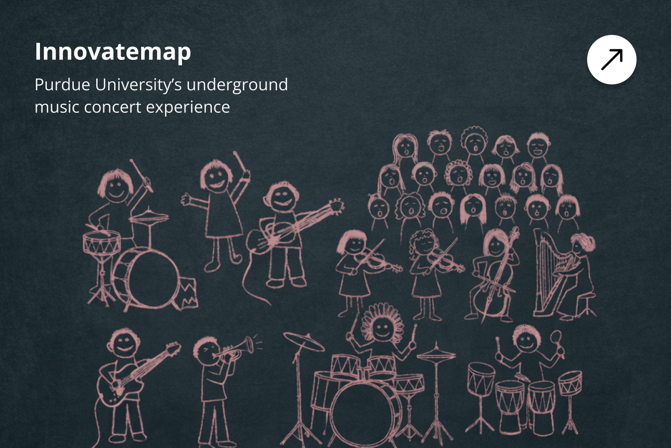 Amplify — Innovatemap